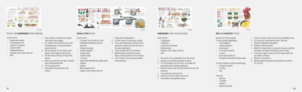 Aquí están algunas de las recetas en inglés. Pinchen en la foto para agrandar. Photo by Rafael Obrero